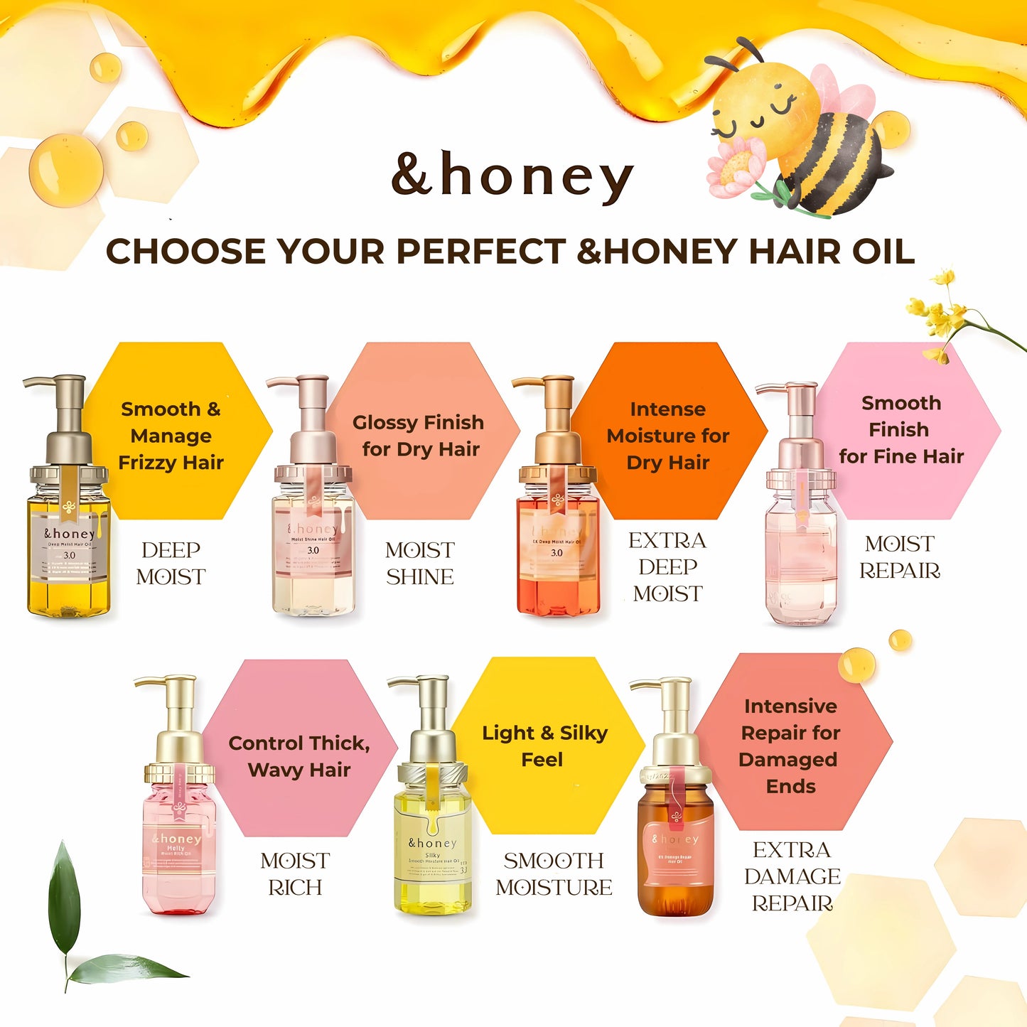&honey Melty Moist Repair Hair Oil Step 3.0- 3.4 fl oz (100ml)