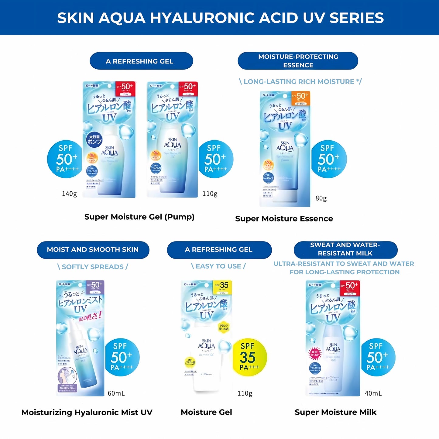 Skin Aqua Super Moisture UV Essence, 2.8oz (80g) - SPF50+/PA++++