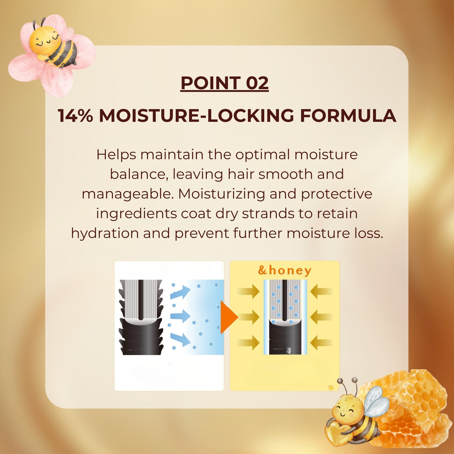 &honey Deep Moist Hair Treatment Refill Step 2.0 - 12.3 fl oz (350g)
