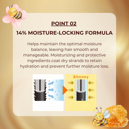 &honey Deep Moist Hair Treatment Refill Step 2.0 - 12.3 fl oz (350g)