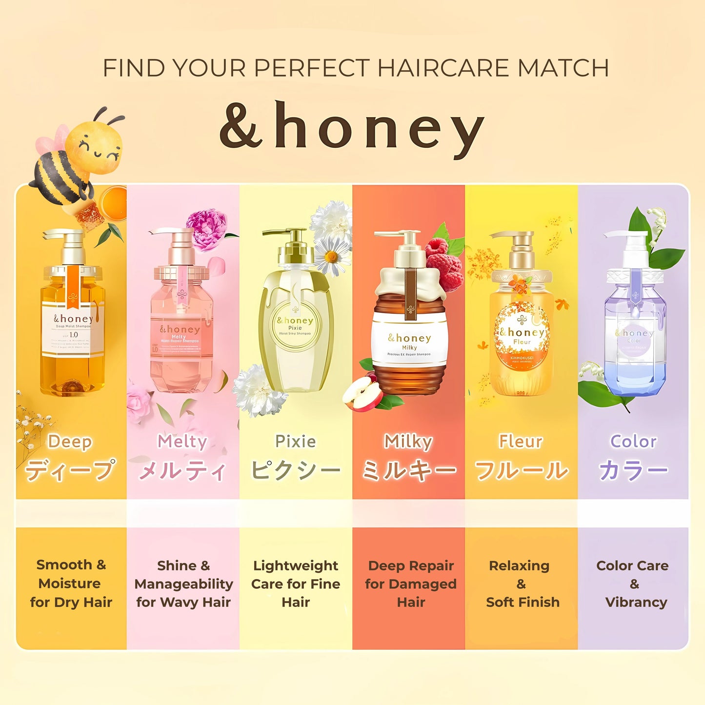 &honey Deep Moist Hair Treatment Refill Step 2.0 - 12.3 fl oz (350g)