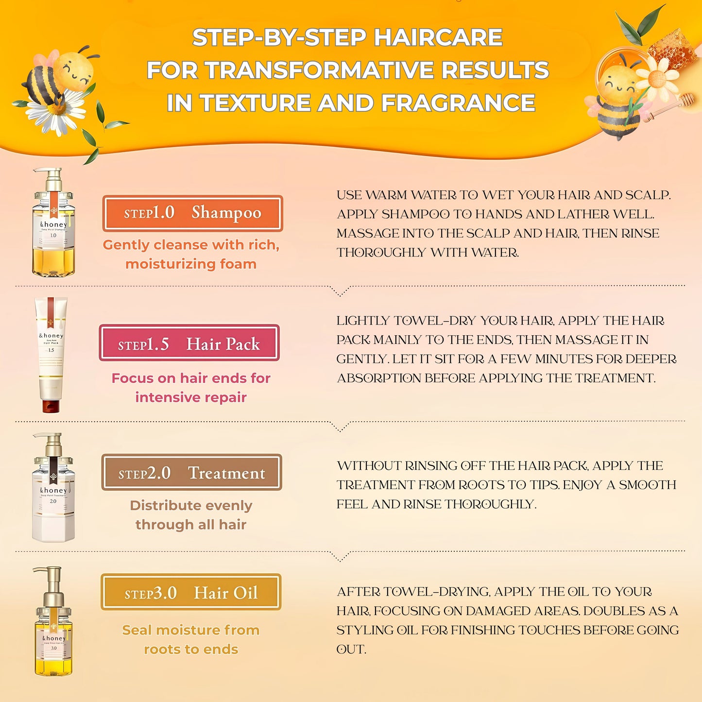 &honey Deep Moist Oil Step 3.0 - 3.4oz (100ml)